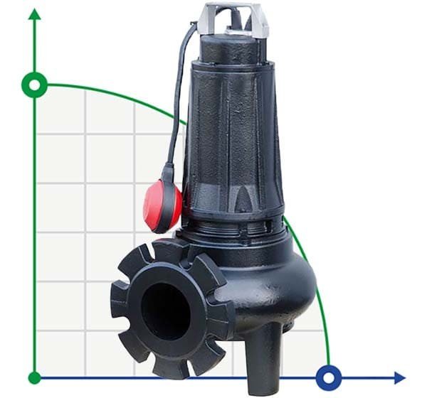 Pompe Submersible Vortex pour Eaux Usées et Eaux Chargées – 2,2 kW – 380 V Triphasé – Débit Max. 57,6 m³/h – HMT Max. 12,5 m – Refoulement DN80 – DNA 80-2/220 T