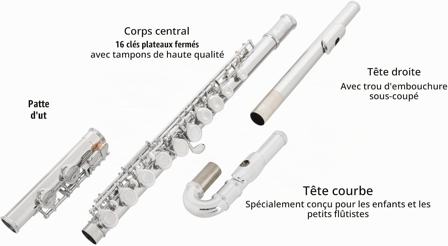 Galerie — image 2