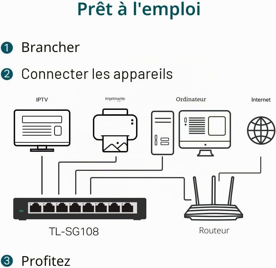 Galerie — image 2