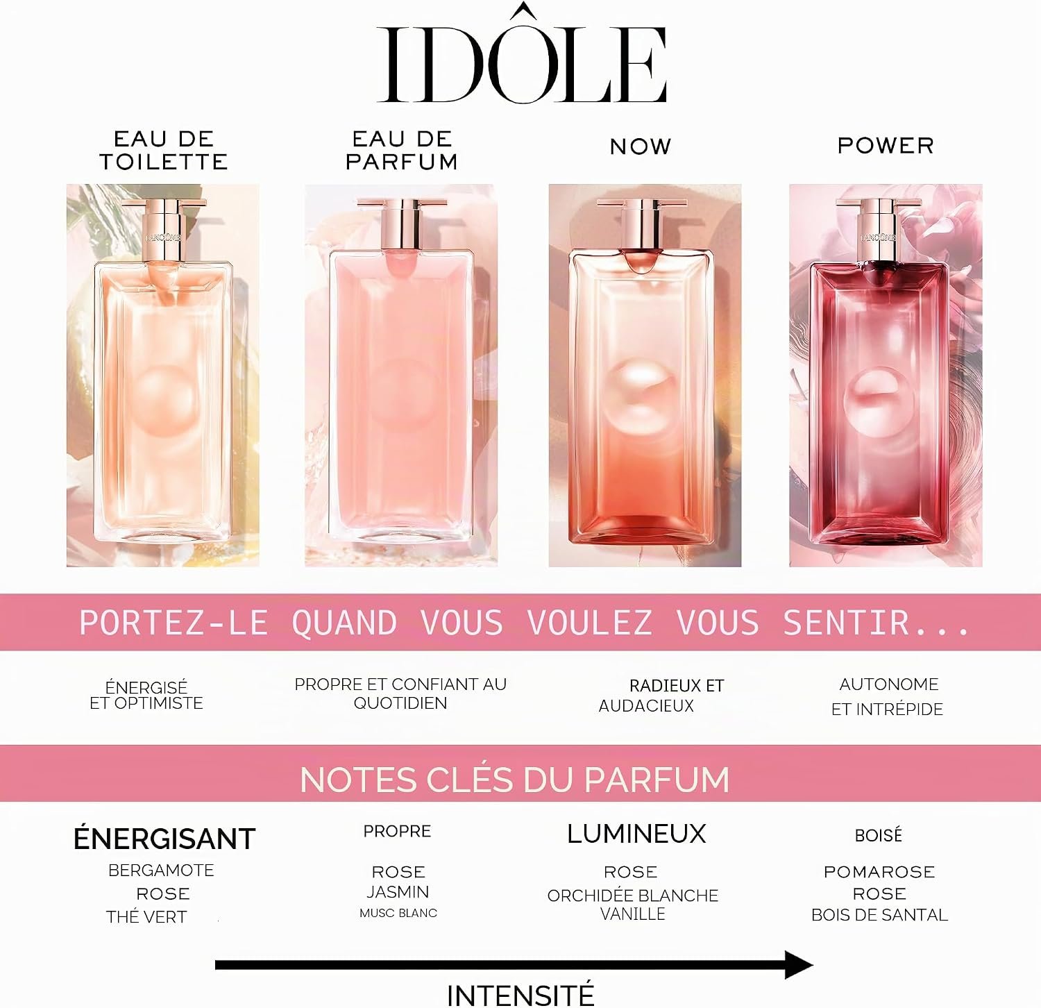 Galerie — image 3
