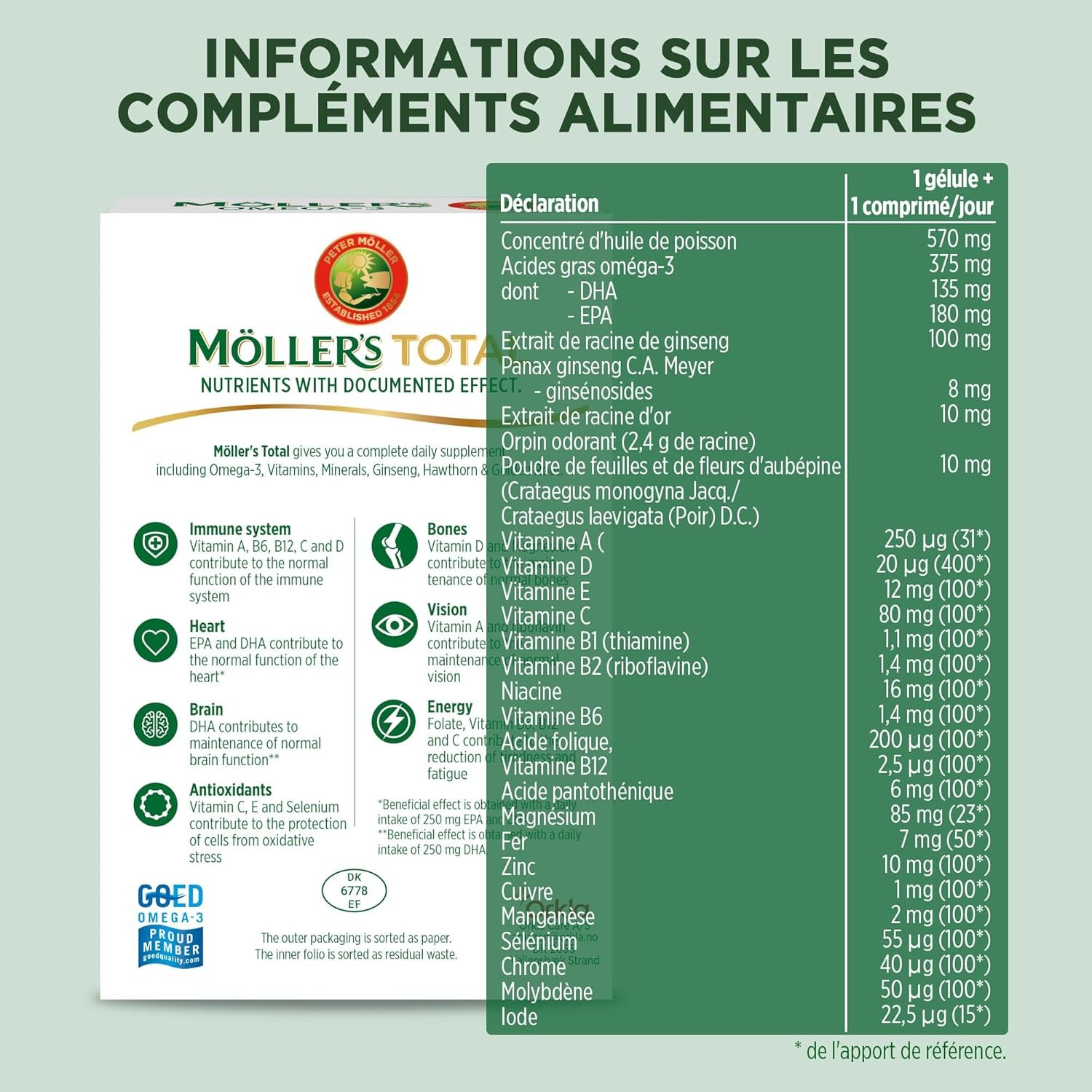 Galerie — image 3