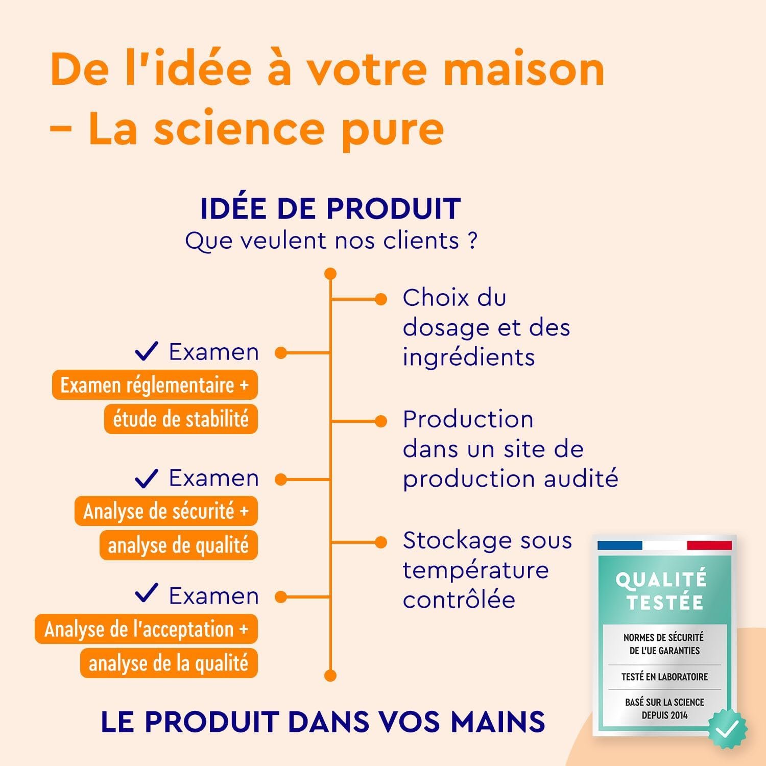 Galerie — image 1