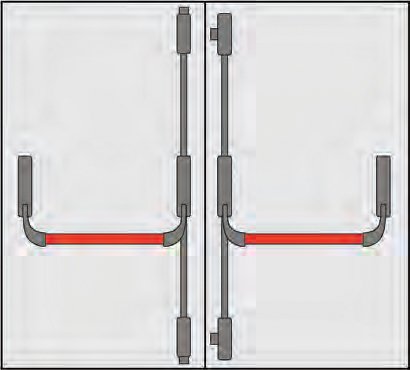Poignée Anti-panique Omec Deux Portes Trois Points de Fermeture